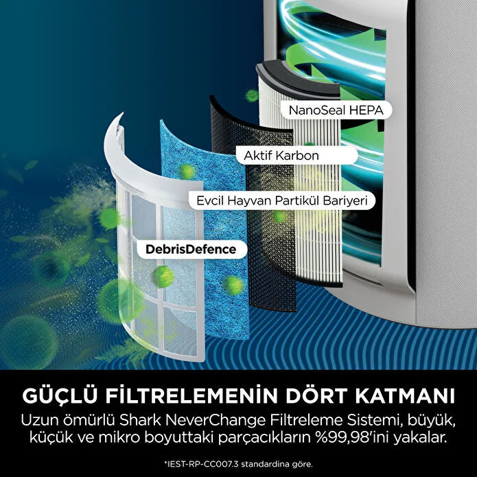 Shark NeverChange5 Max Clean Sense IQ Hava Temizleyicisi Beyaz - 2