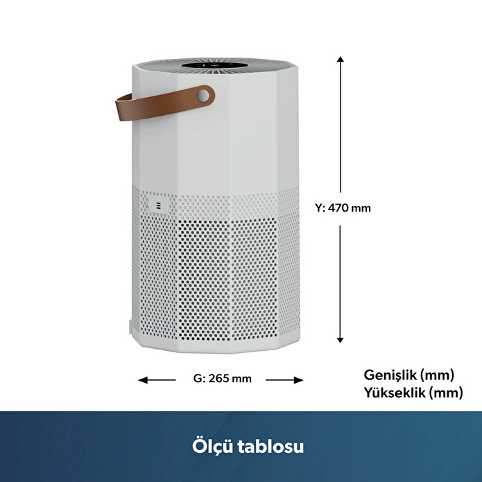 Homend 9012H Wi-Fi Destekli UV-C ve İyonizerli Akıllı Hava Temizleme Makinesi - 2