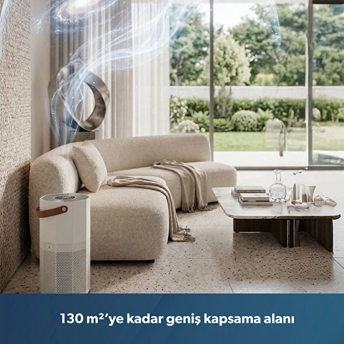 Homend 9012H Wi-Fi Destekli UV-C ve İyonizerli Akıllı Hava Temizleme Makinesi - 4